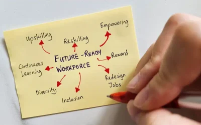 Workforce Development: A Decade of Transformation