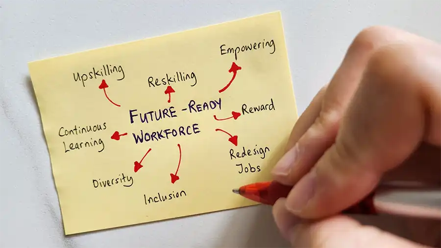 Workforce Development: A Decade of Transformation