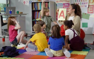 Overcoming Regional Childcare Challenges in Elizabethtown Kentucky